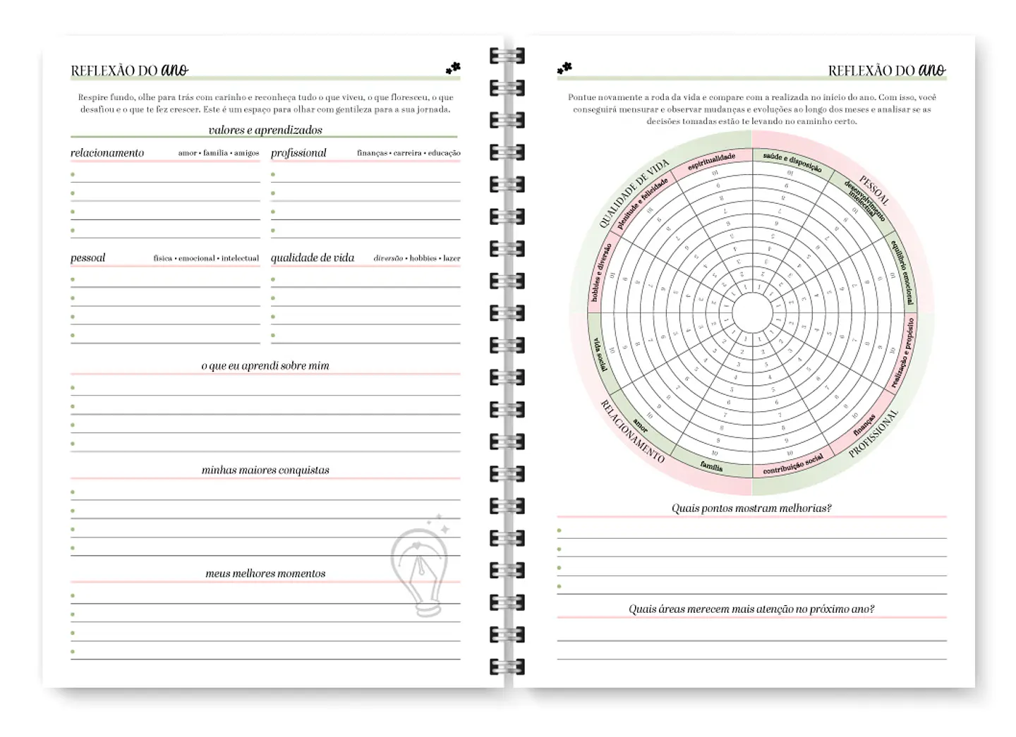 Planner Spring Permanente - Encadernação 17