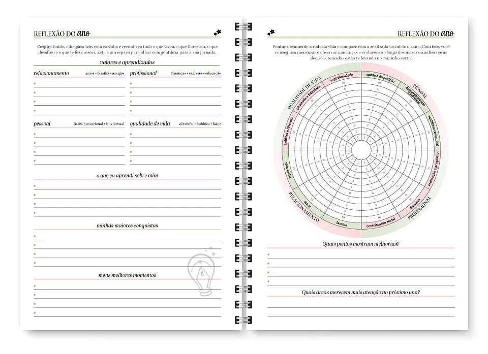Planner Spring Permanente - Encadernação 17