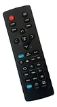 Control Remoto Compatible Para Proyector Viewsonic Pdj6235 - Miniatura 2