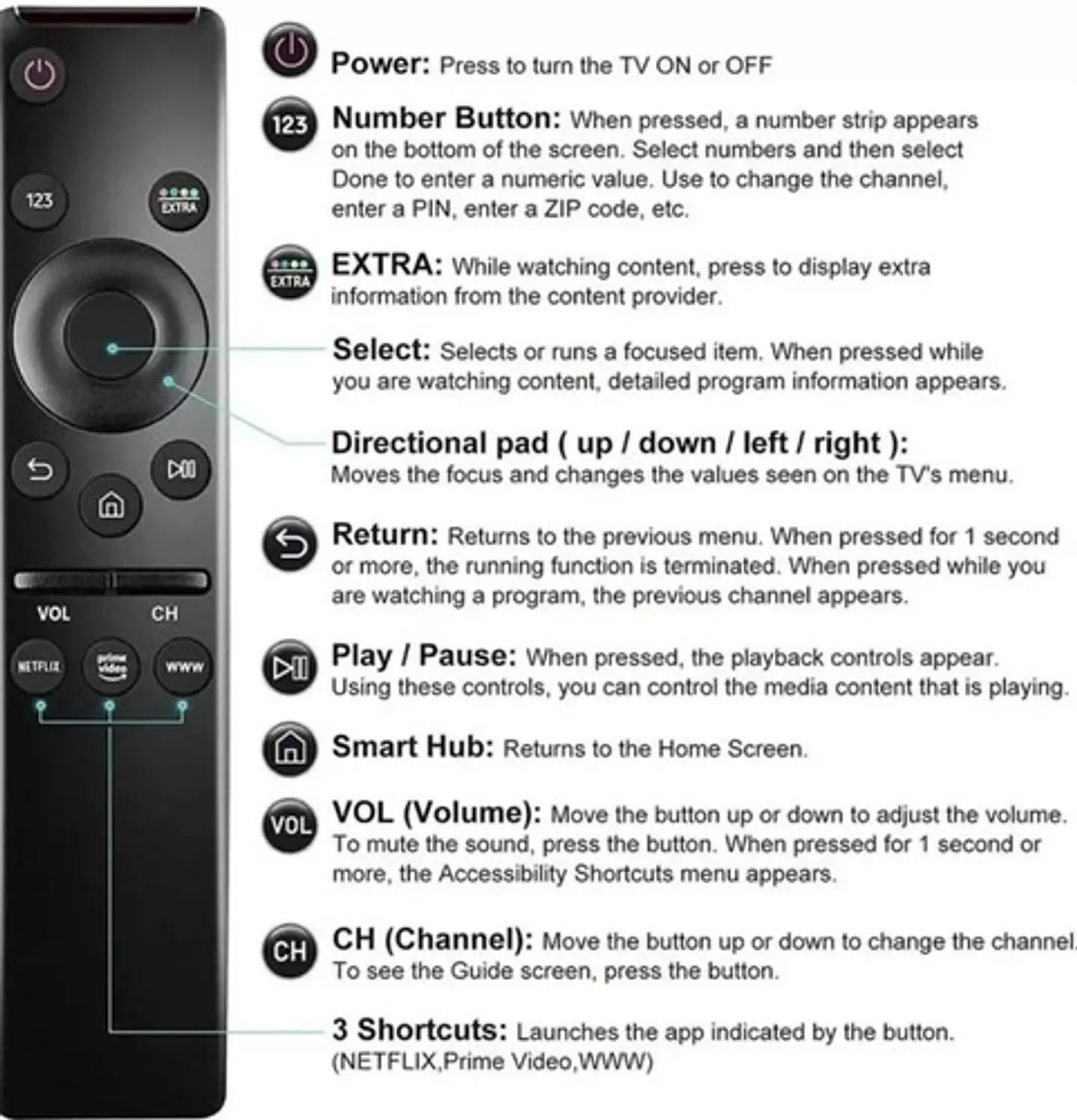 Control Compatible Samsung Smart Tv. 2
