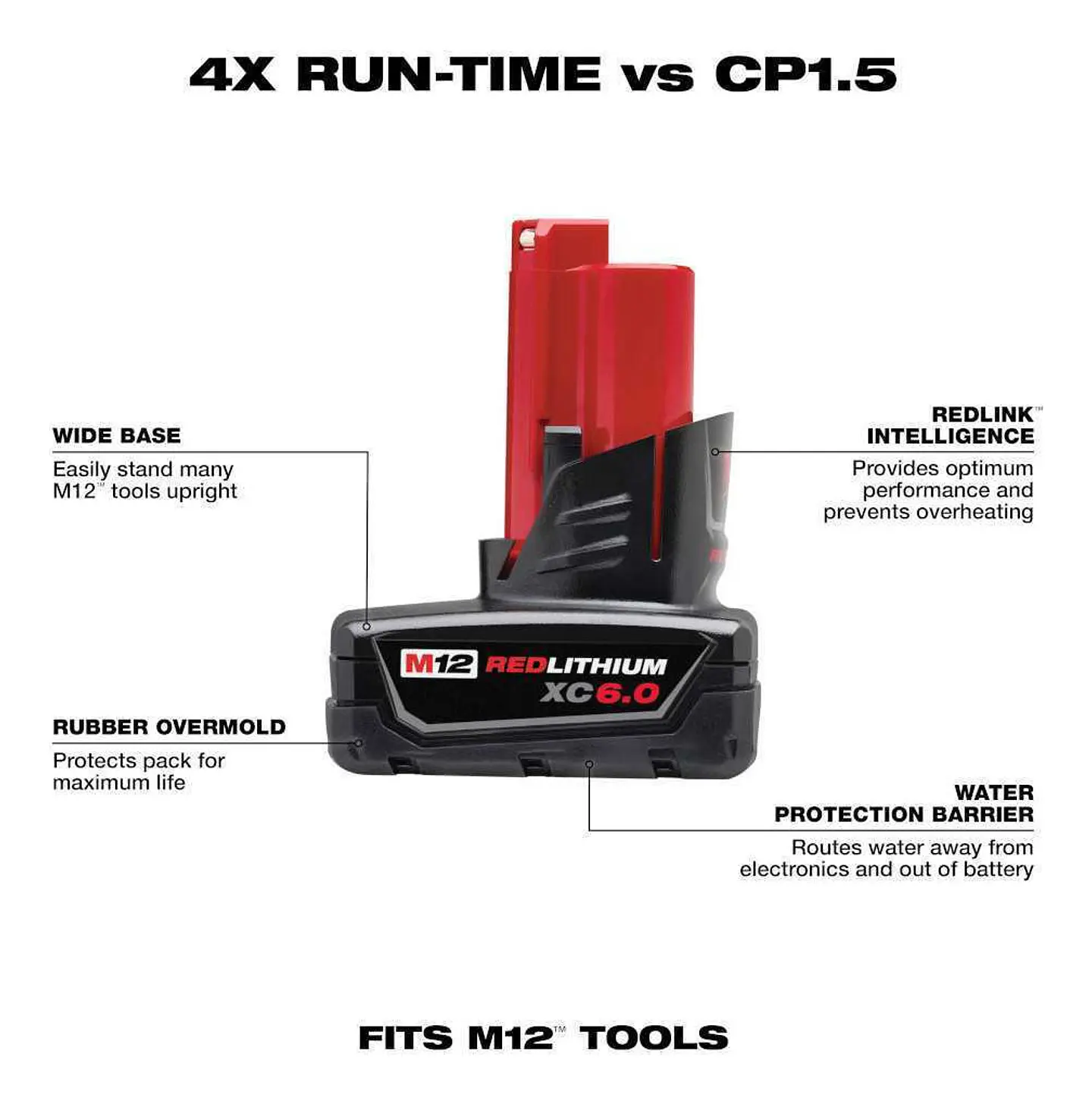 Bateria Milwaukee M12 12v 6 Ah 48-11-2460  3