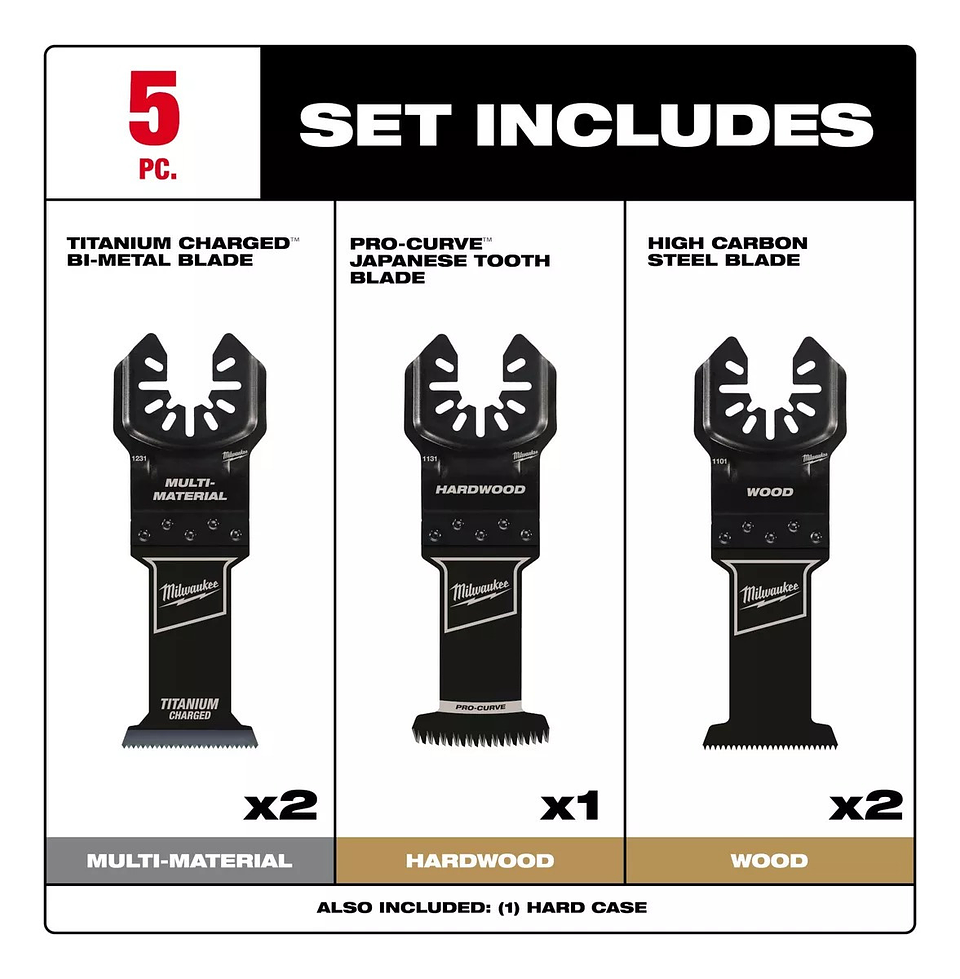 Milwaukee- Oscilante Multiherramienta (5pc) 49-10-9211 4
