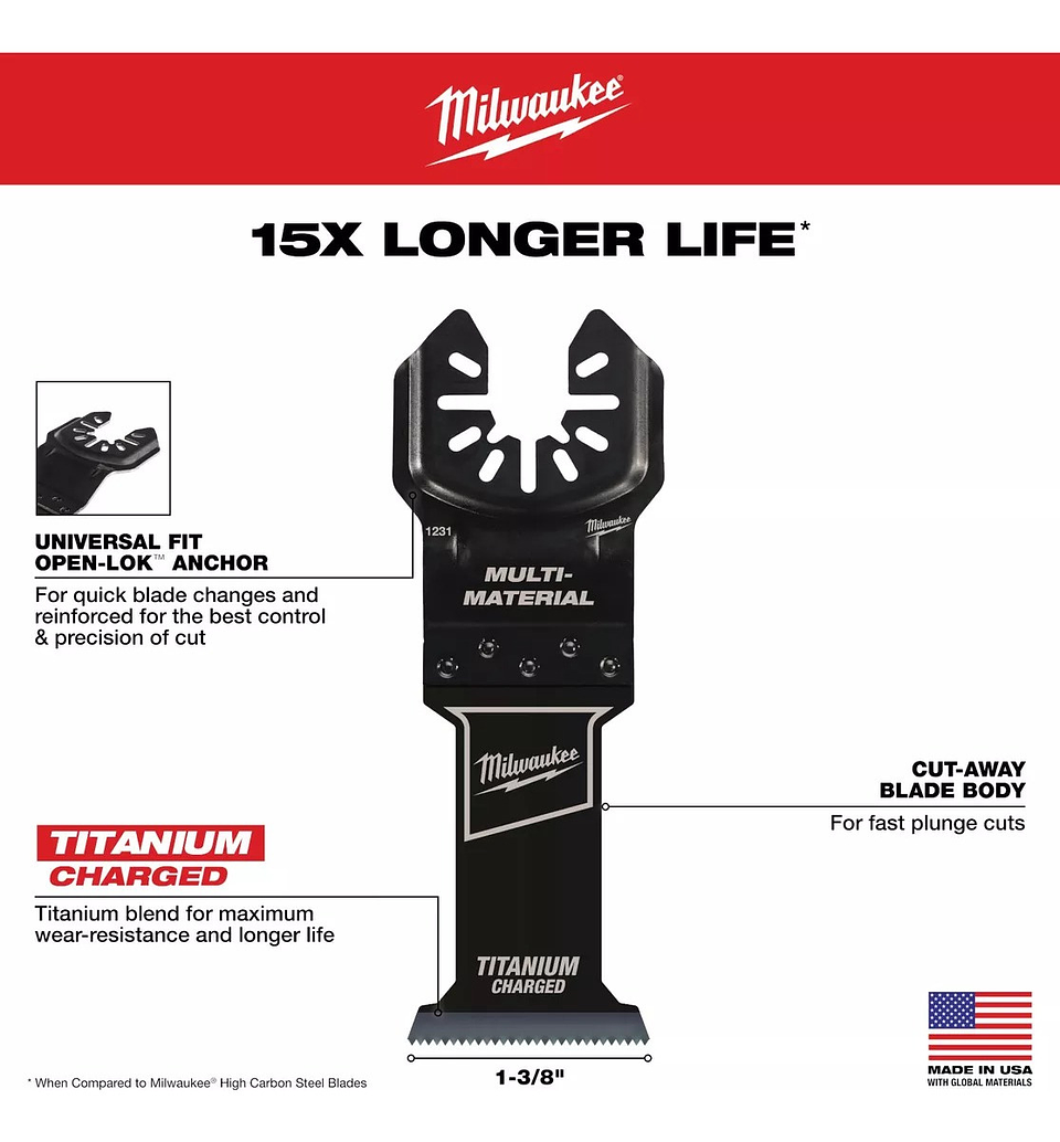 Milwaukee- Oscilante Multiherramienta (5pc) 49-10-9211 5