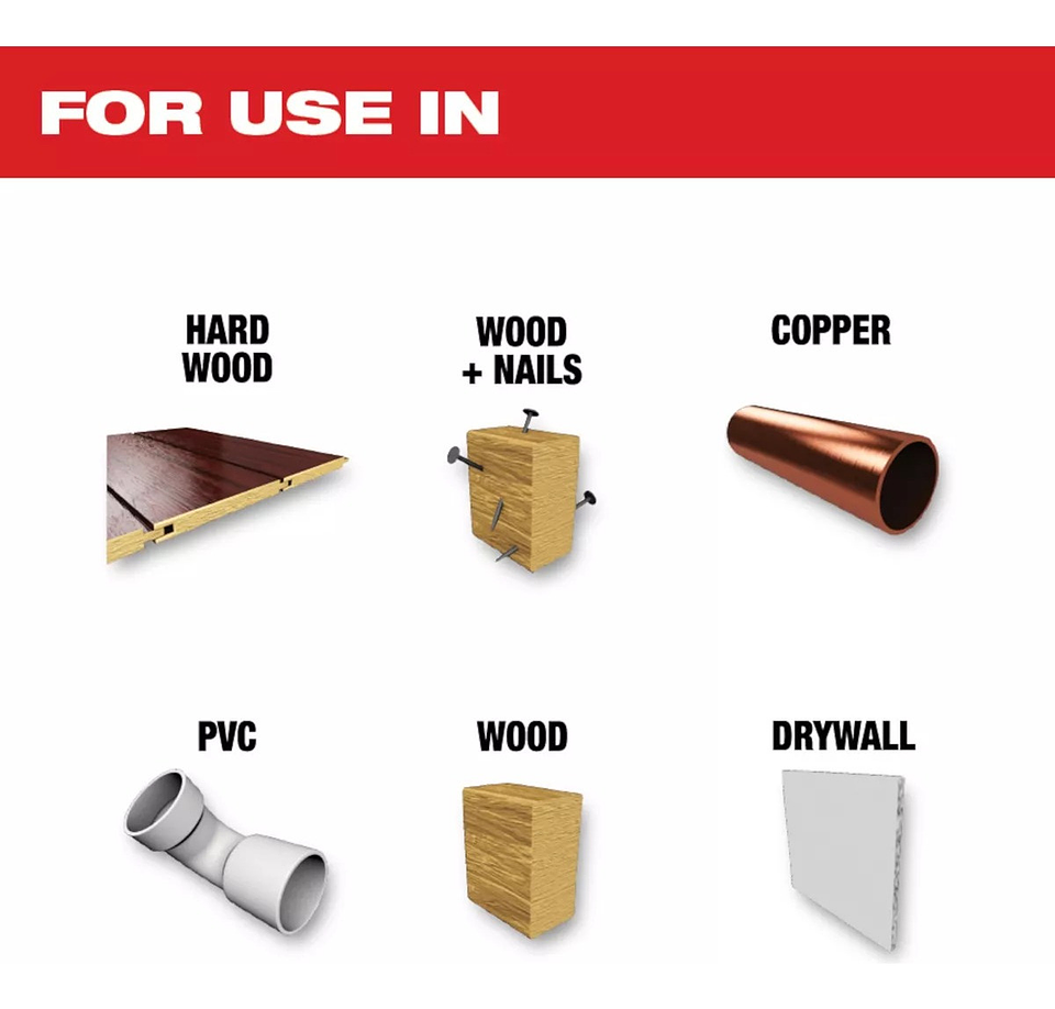 Milwaukee- Oscilante Multiherramienta (5pc) 49-10-9211 6