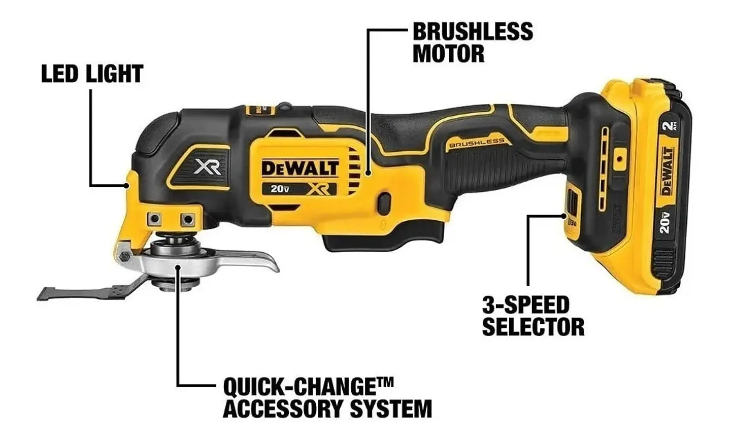 Kit De Herramientas Oscilante Dewalt Xr - Dcs356sd1 2