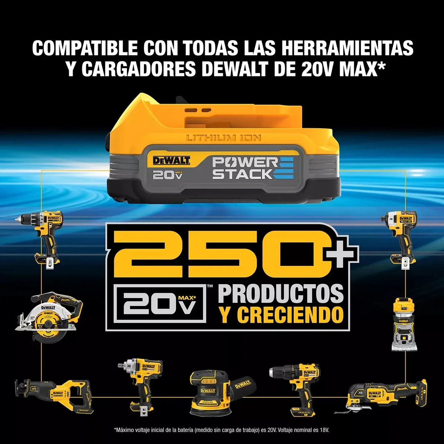 Bateria Compacta Dewalt Powerstack 20v 1.7ah  5