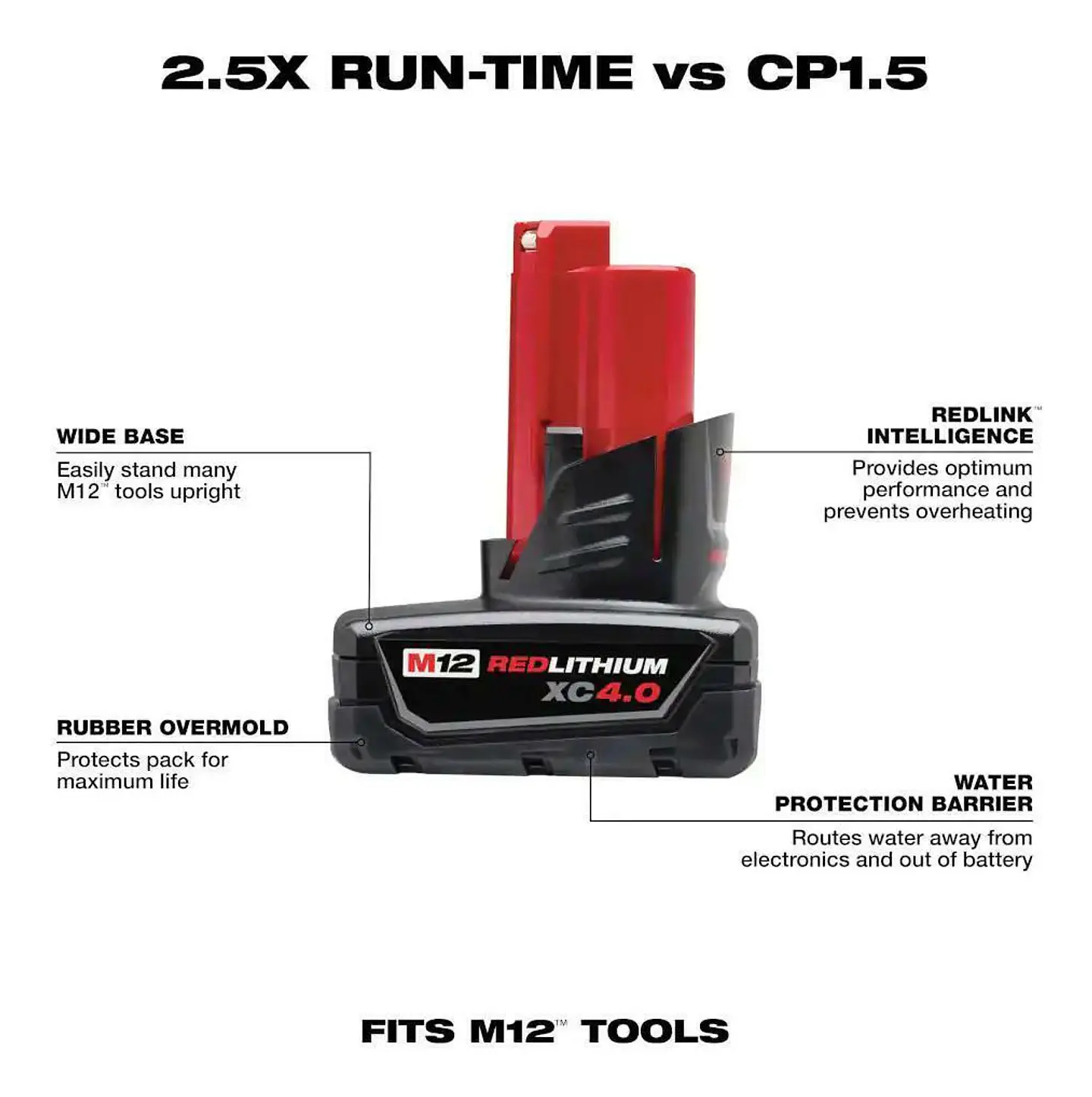 Bateria Milwaukee M12 12v 4 Ah 48-11-2440  3