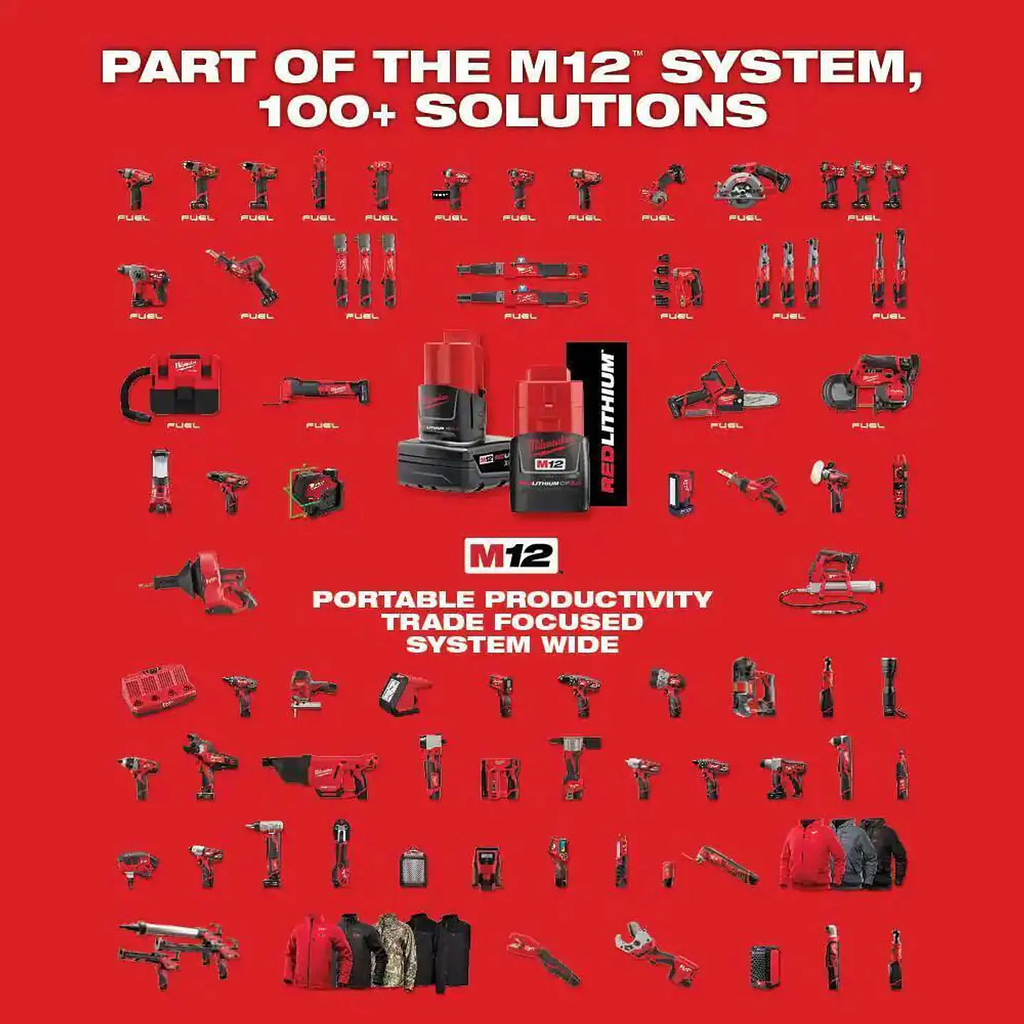 Bateria Milwaukee M12 12v 4 Ah 48-11-2440  5
