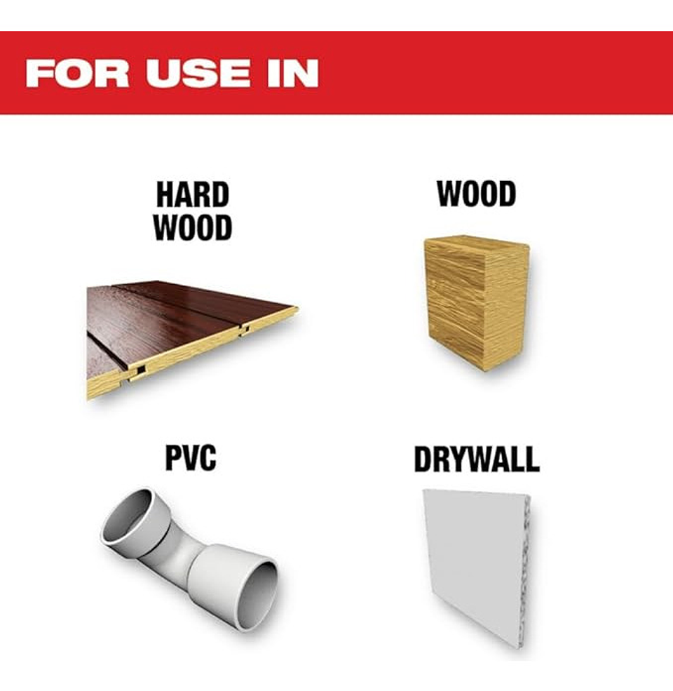 Accesorios Oscilantes Milwaukee Dentada 3pzs 49-25-1133 4