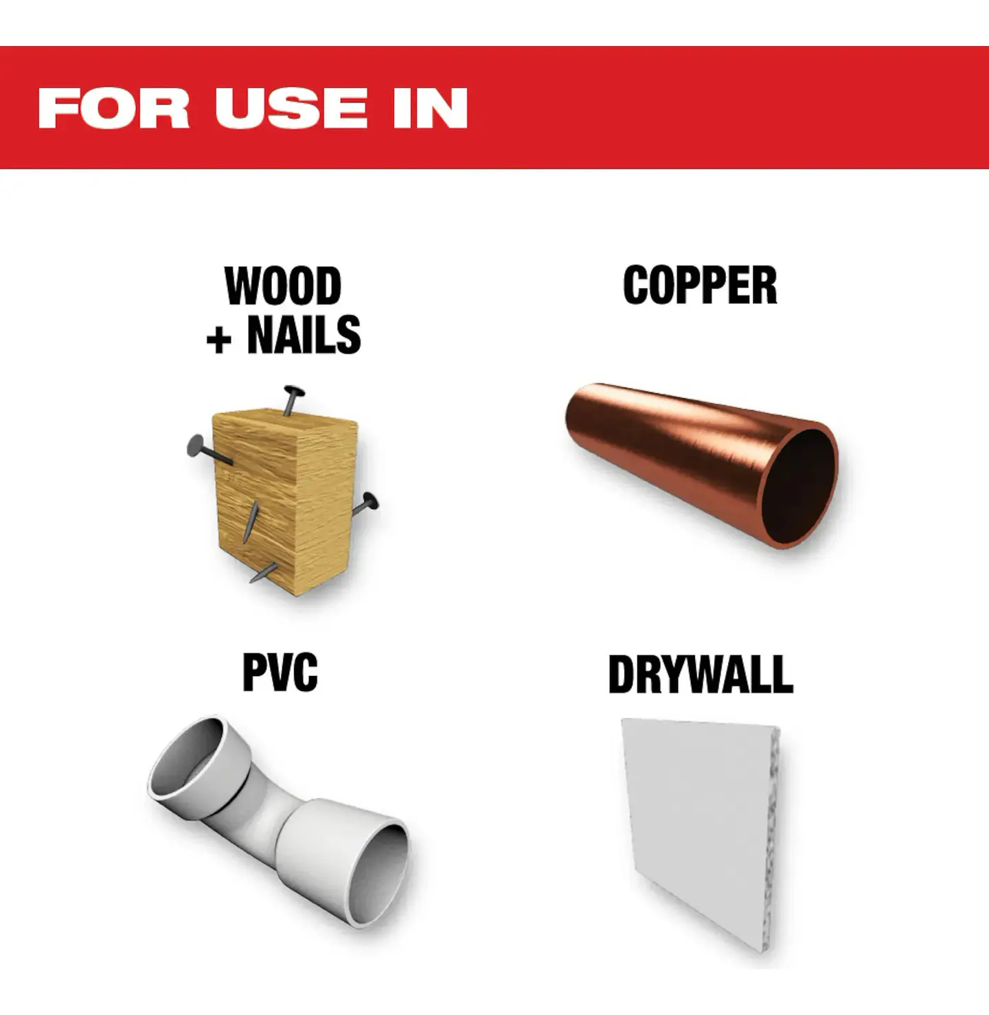 Accesorios Oscilantes Milwaukee Usa- 3 Pzs 49-25-1233 4