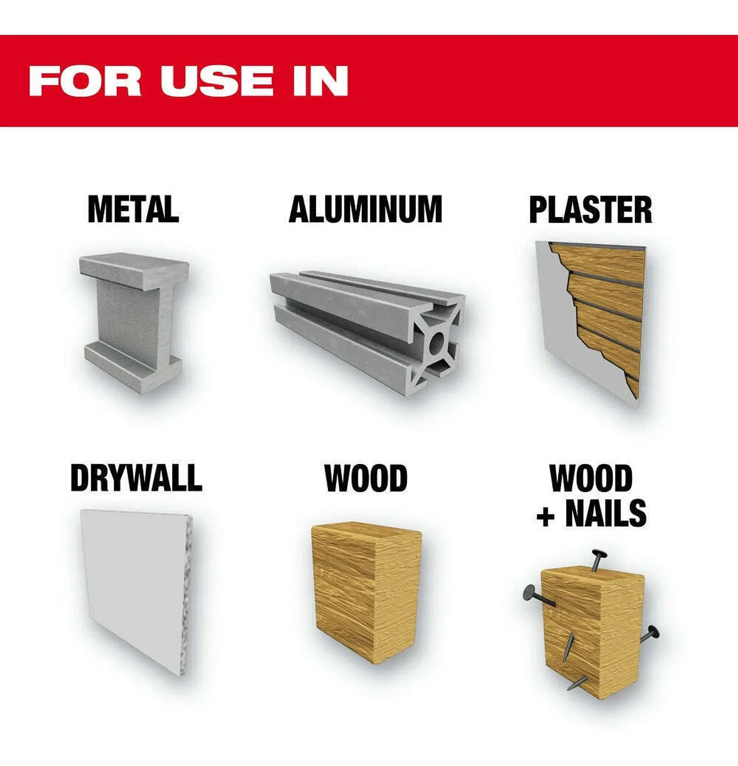 Milwaukee Sierras Copa Para Metal Y Madera 14 Pieza 2