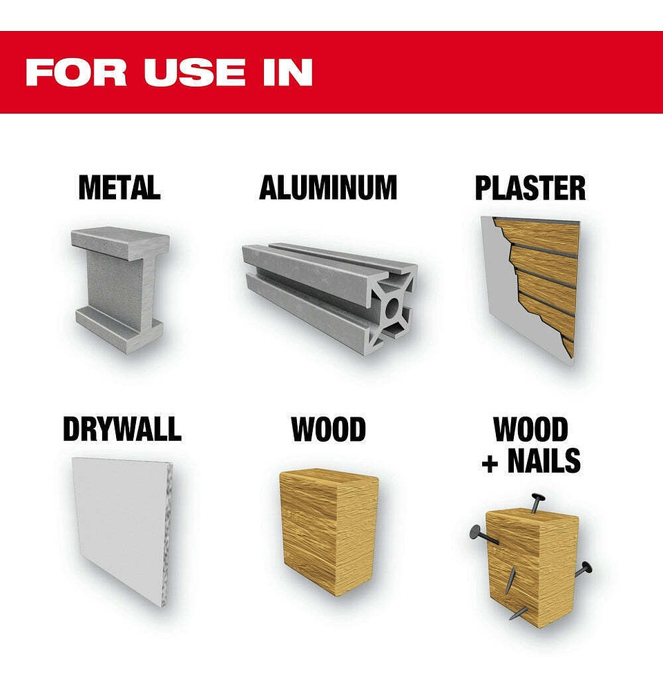 Milwaukee Sierras Copa Para Metal Y Madera 14 Pieza 2