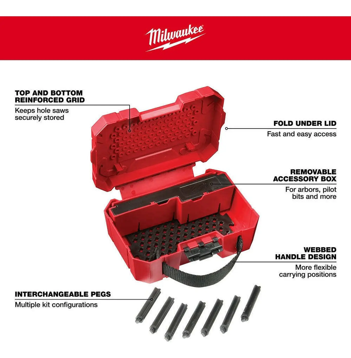 Milwaukee Sierras Copa Para Metal Y Madera 14 Pieza 3