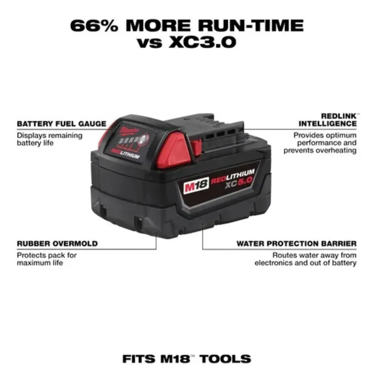 Bateria Milwaukee 18v Redlithium Xc 5.0 Ah  4