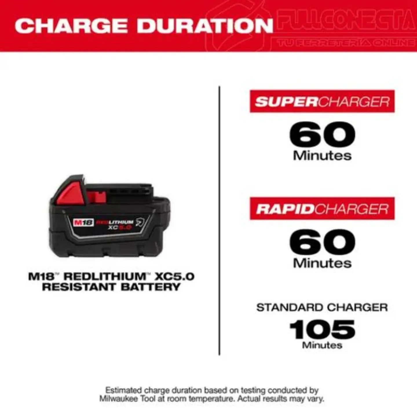 Bateria Milwaukee 18v Redlithium Xc 5.0 Ah  5