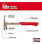 Martillo Carpintero Milwaukee 28 Onzas Cara Fresada  - Miniatura 5