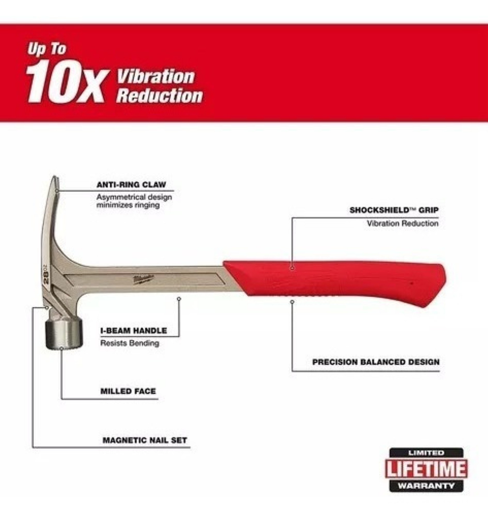 Martillo Carpintero Milwaukee 28 Onzas Cara Fresada  5