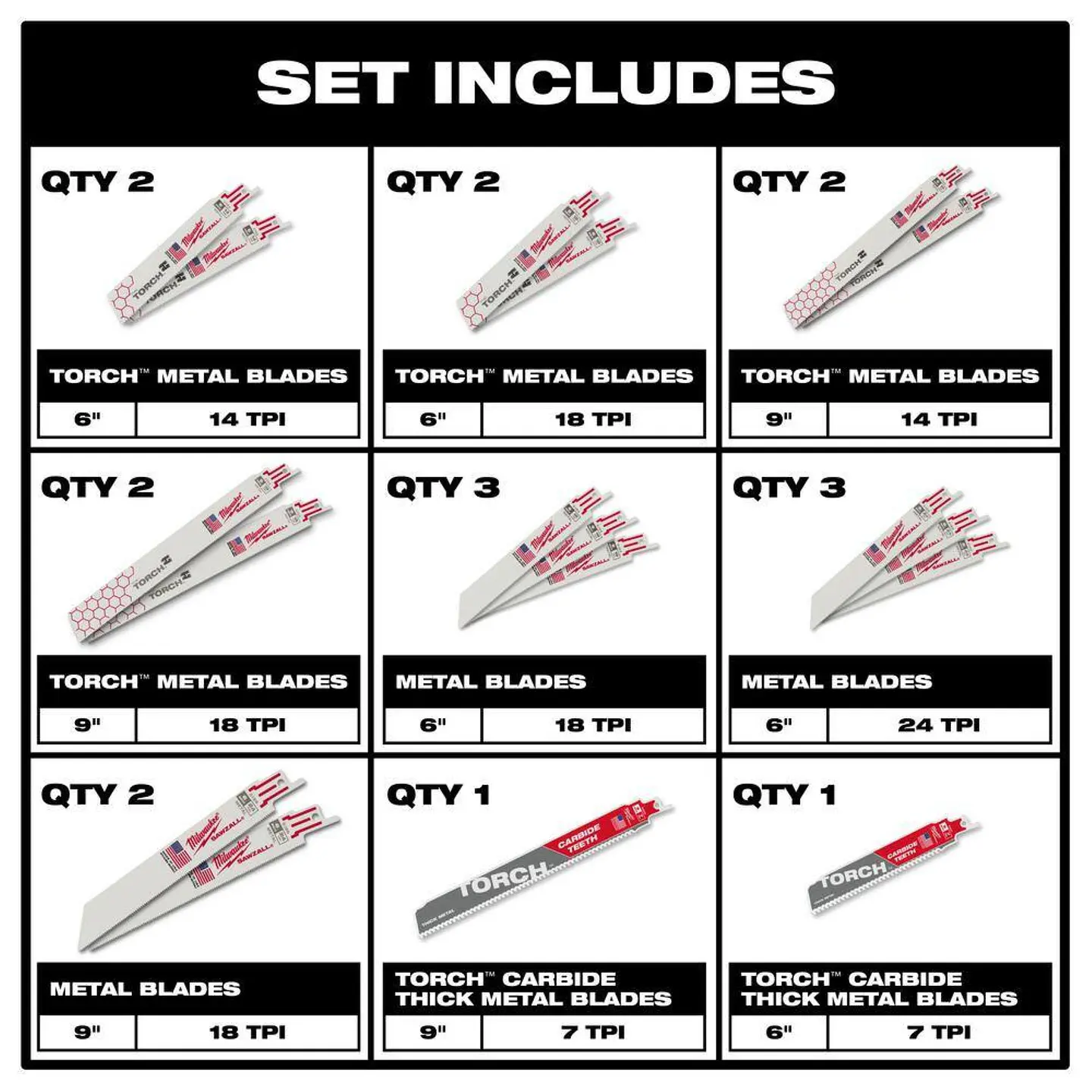Set Hojas De Sierra Sable 18 Pcs. Demolición Milwaukee  4