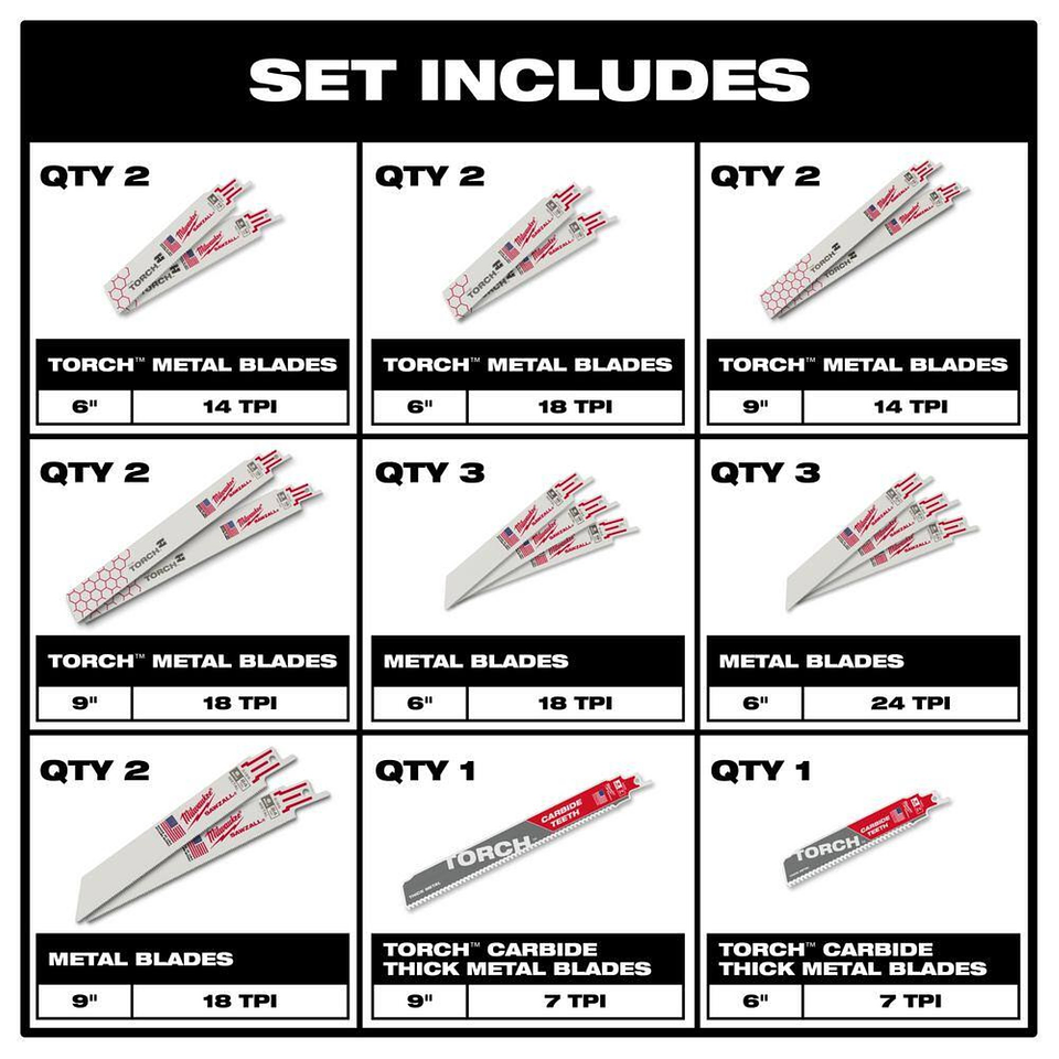 Set Hojas De Sierra Sable 18 Pcs. Demolición Milwaukee  4