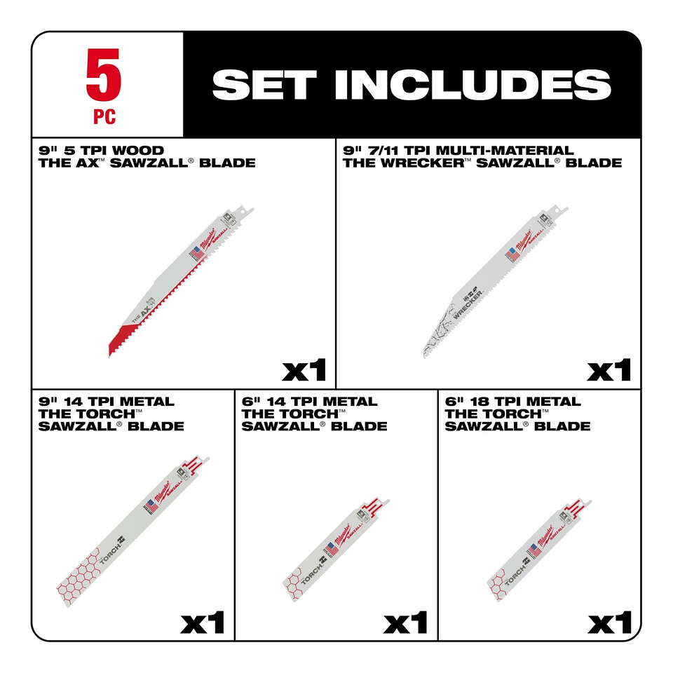 Set Hojas De Sierra Sable 5 Pcs. Demolición Milwaukee 4
