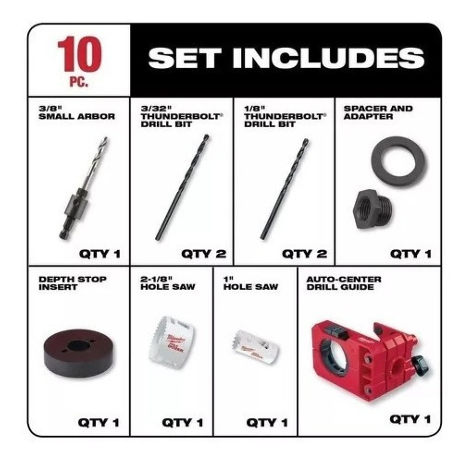 Kit De Instalación Cerradura Milwaukee Bi-metal  5