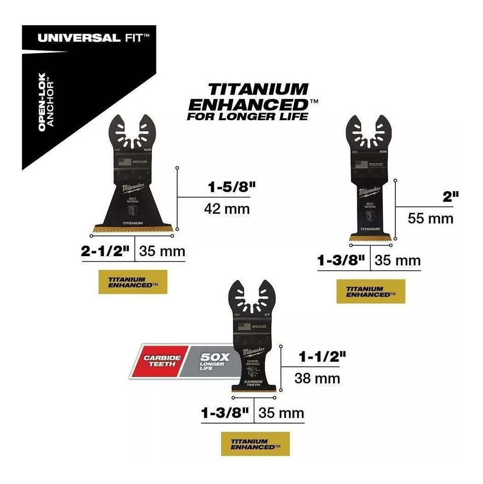 Milwaukee - Accesorios Oscilantes De 3 Piezas Usa 2