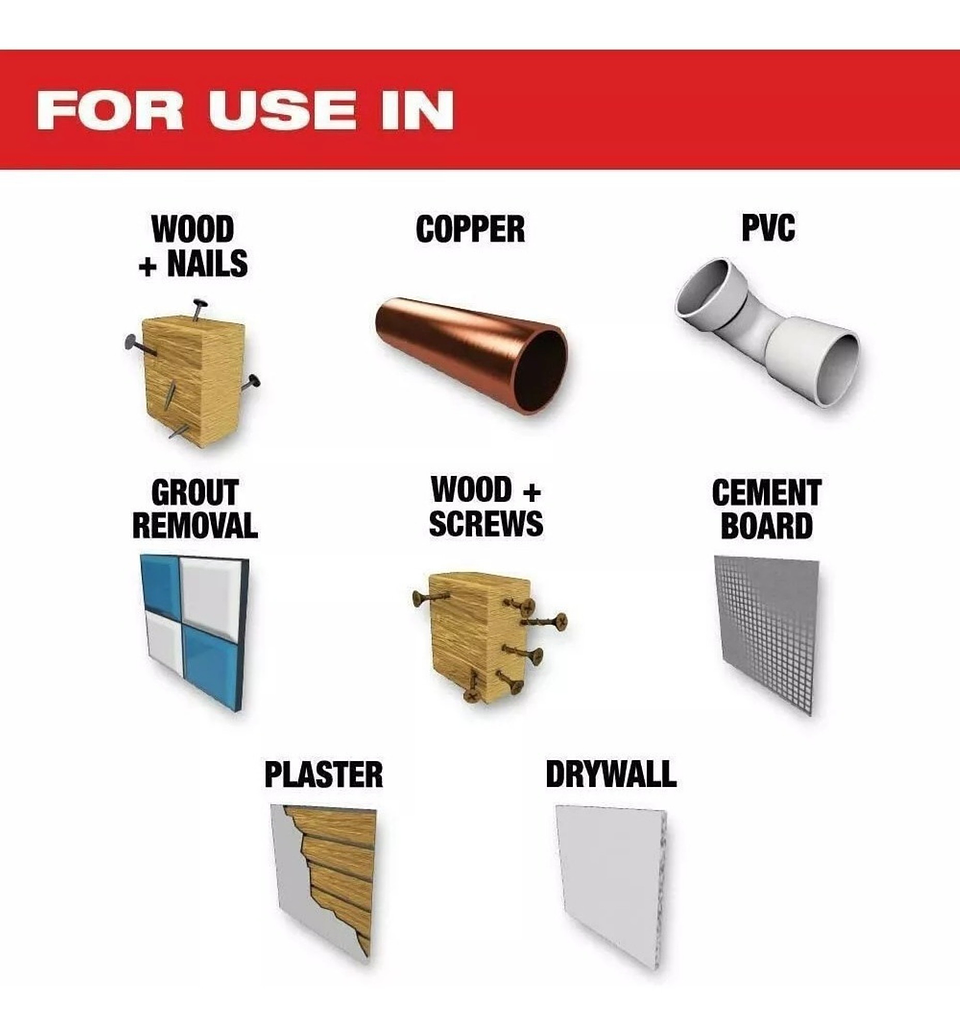 Milwaukee - Accesorios Oscilantes De 3 Piezas Usa 4