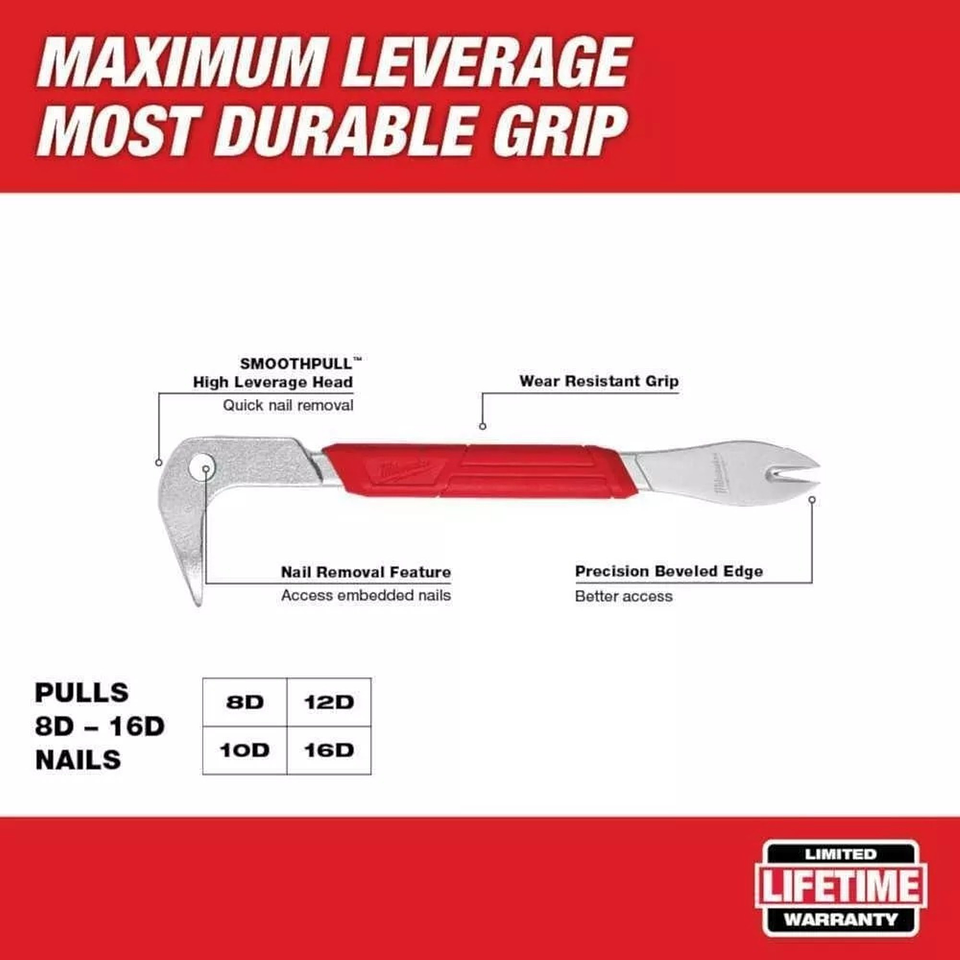 Milwaukee - Palanca De Clavos Carpintero 10 Pulgadas 4