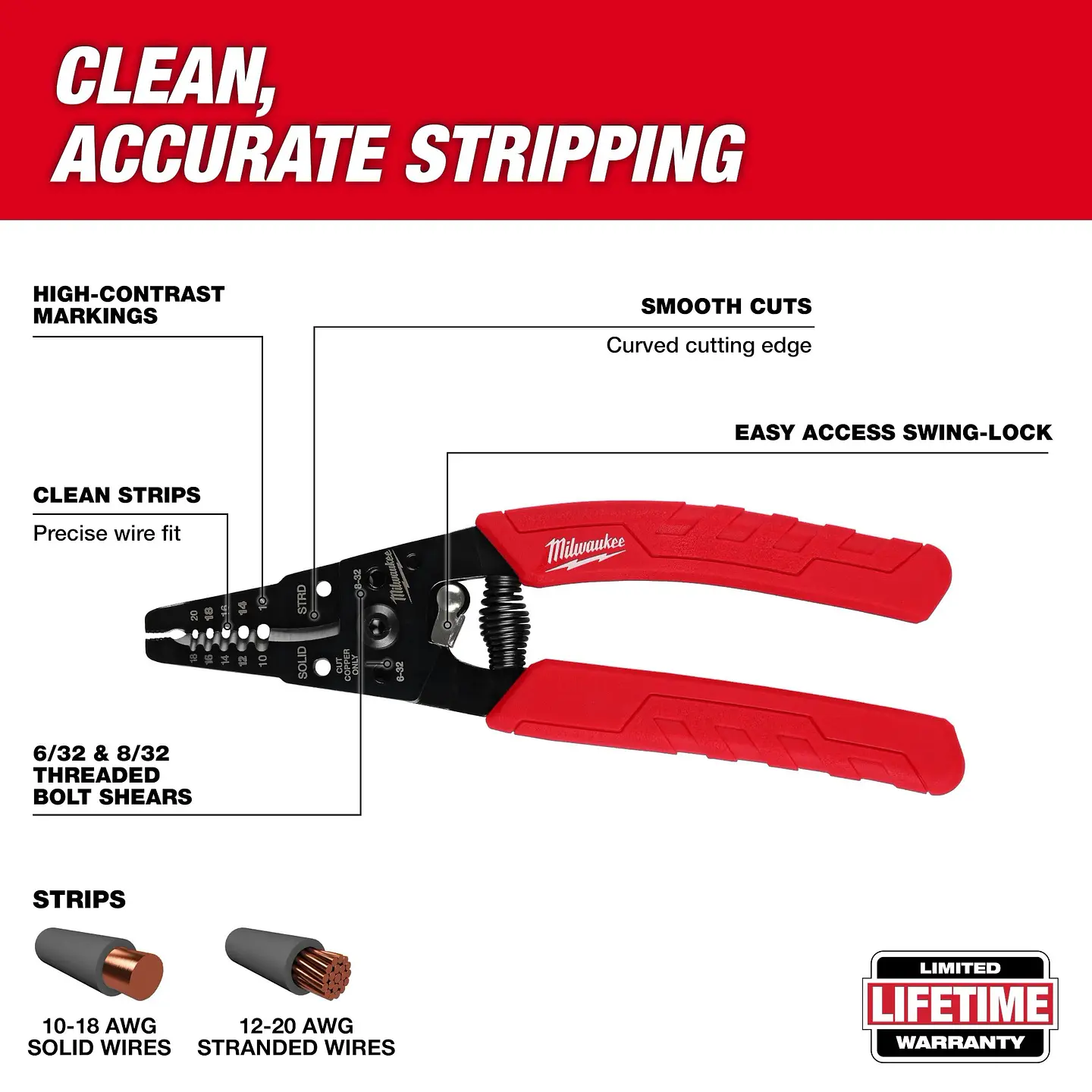 Alicate Pelacables/ Cortador 10–18 AWG Milwaukee 48-22-3050 4