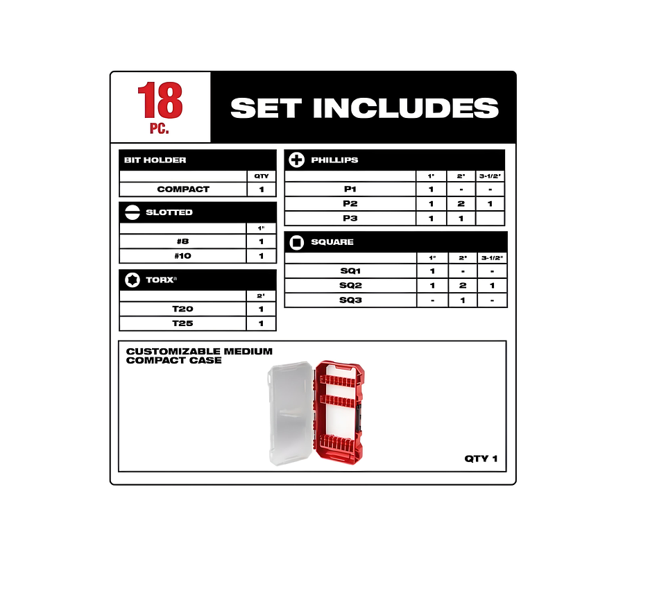 Set De Puntas De Impacto Milwaukee 18 Pzs. 48-32-4403 4