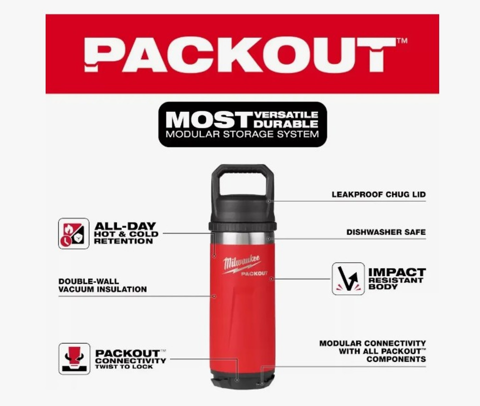 Botella Térmica PACKOUT 1.06 ml Milwaukee 48-22-8397R 4