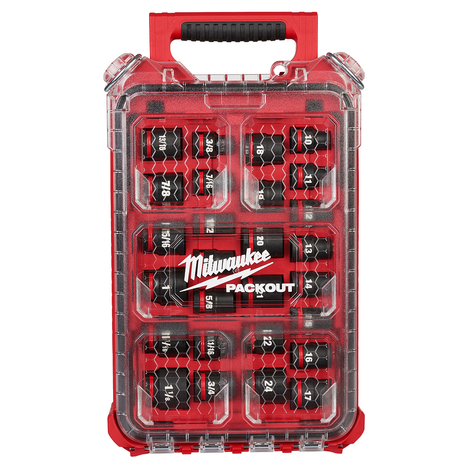 Set de Dados Impacto 1/2