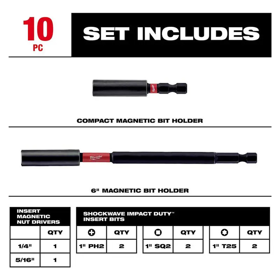 Set de 10 Guías Dado y Puntas Impacto Milwaukee 48-32-4513 4