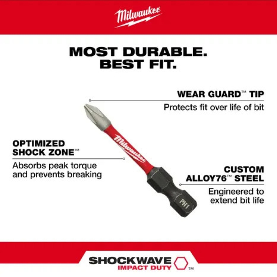 Set Puntas Impacto Shockwave 54 Pzas Milwaukee 48-32-4010 4