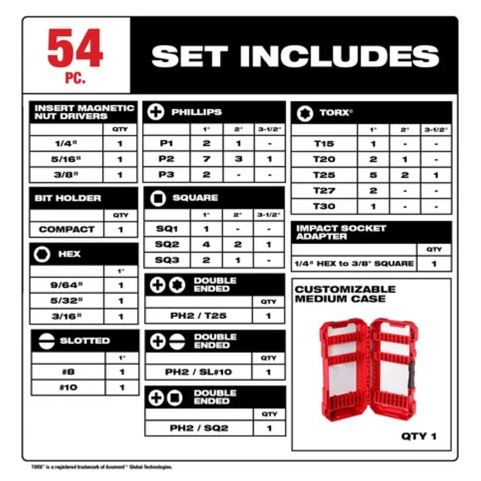 Set Puntas Impacto Shockwave 54 Pzas Milwaukee 48-32-4010 5