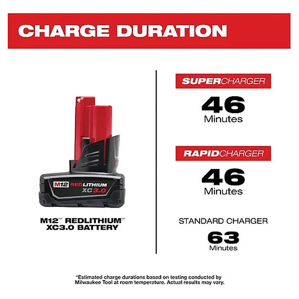 Pack de batería M12 12v 3 Ah. 48-11-2412 Milwaukee 4