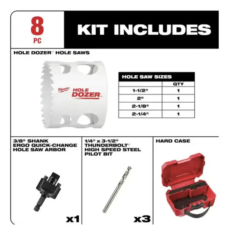 Sierra Copa 8 Pzas Bimetálica Milwaukee 49-22-4019 3