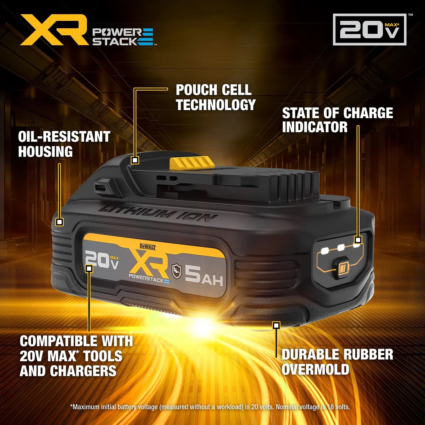 Batería Powerstack 20v 5ah Resistente Aceite Dewalt DCBP520G 3