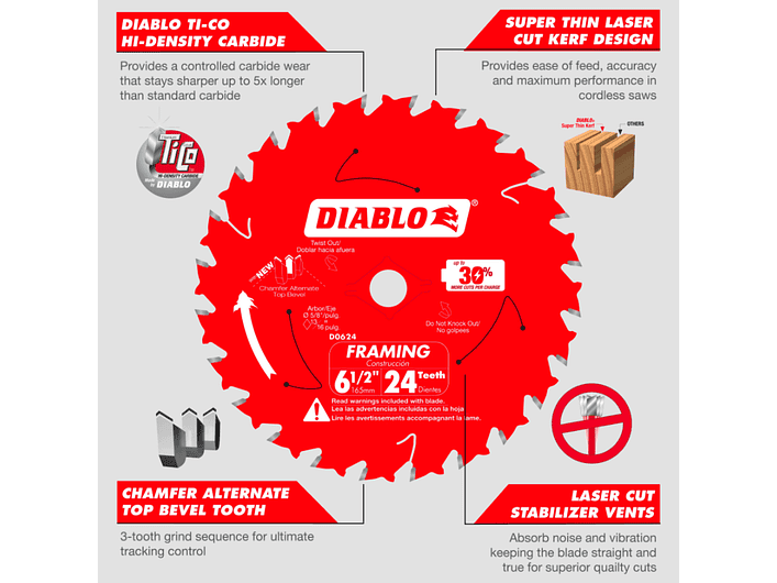 Pack 2 Discos Sierra Circular 6 1/2 24 Dientes Diablo 3