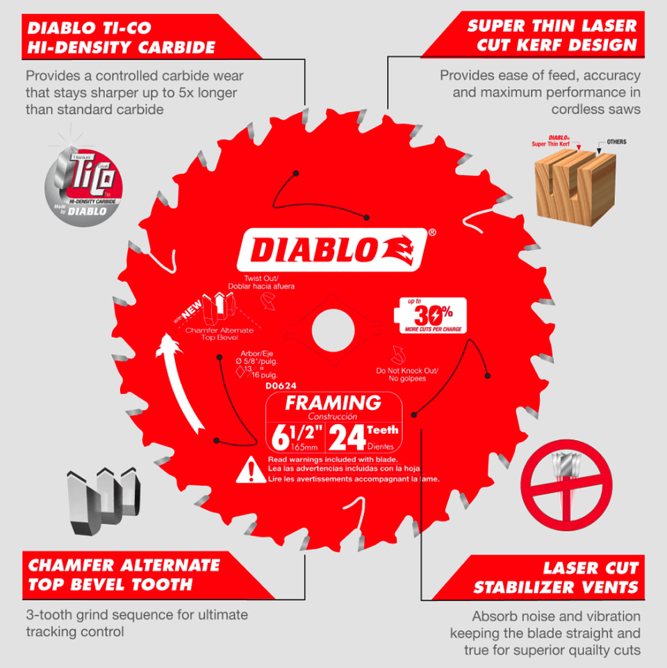 Pack 2 Discos Sierra Circular 6 1/2 24 Dientes Diablo 3