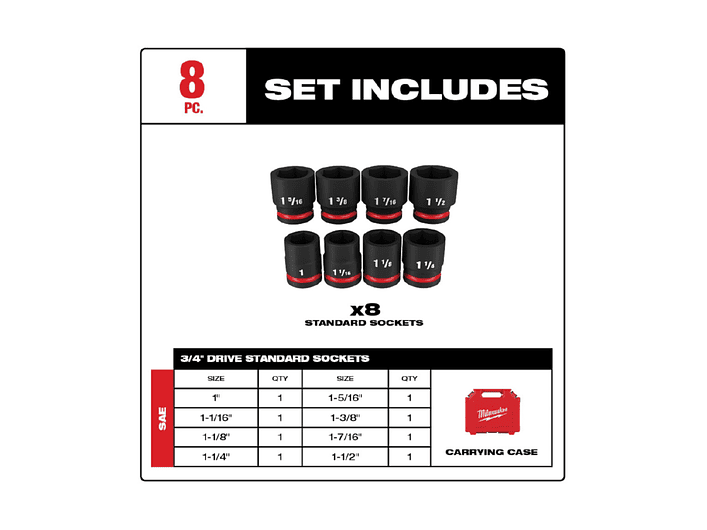 Set 8 Dados de Impacto 3/4