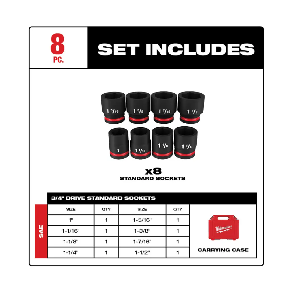 Set 8 Dados de Impacto 3/4