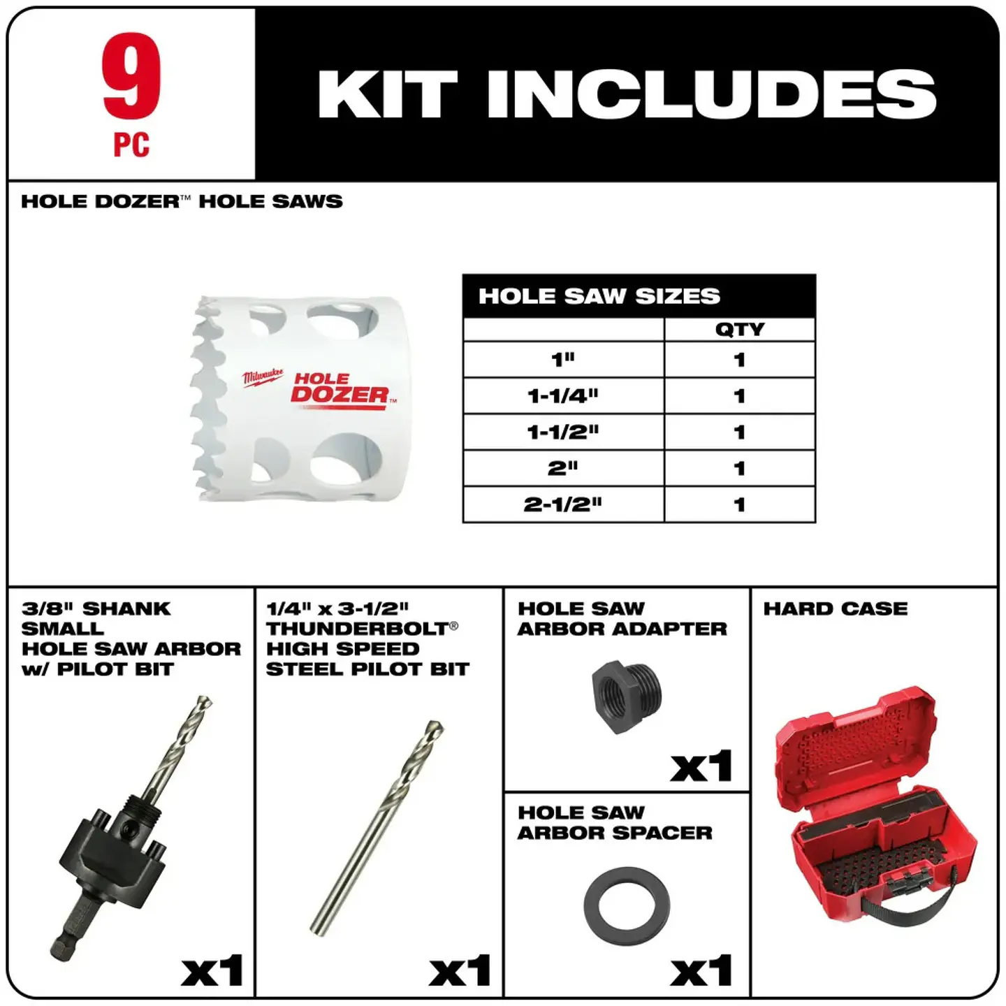 Sierras Copa BI-METAL Multimaterial  Milwaukee 9 Pzas 49-22-4009 3