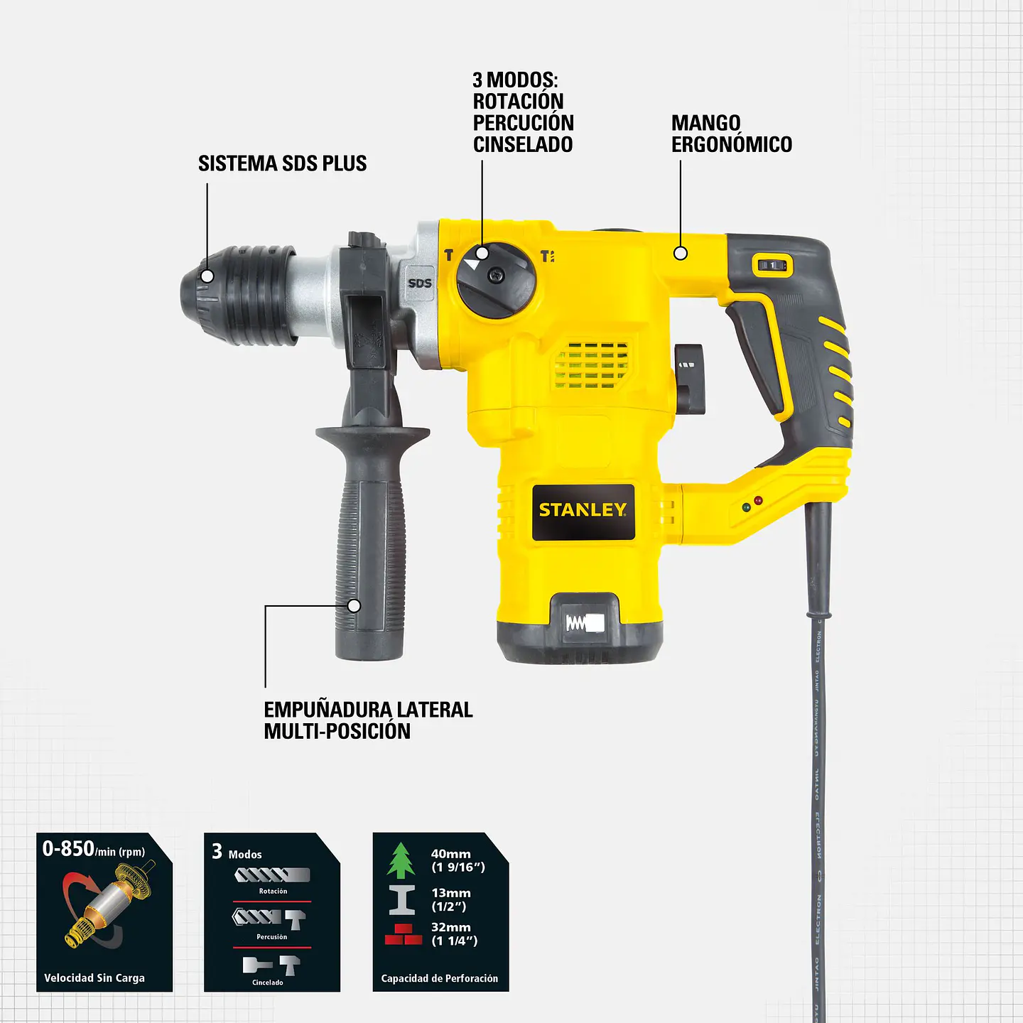 Rotomartillo SDS Plus 1250 W Stanley STHR1232K-B2C 3
