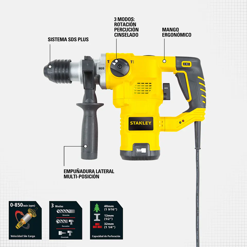 Rotomartillo SDS Plus 1250 W Stanley STHR1232K-B2C 3