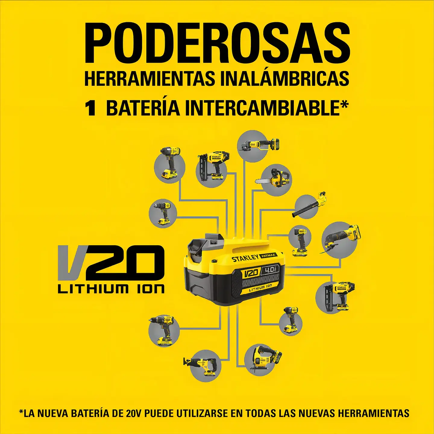 CLAVADORA INALÁMBRICA STANLEY SCN616-B2 – 20V MAX – CALIBRE 16  8