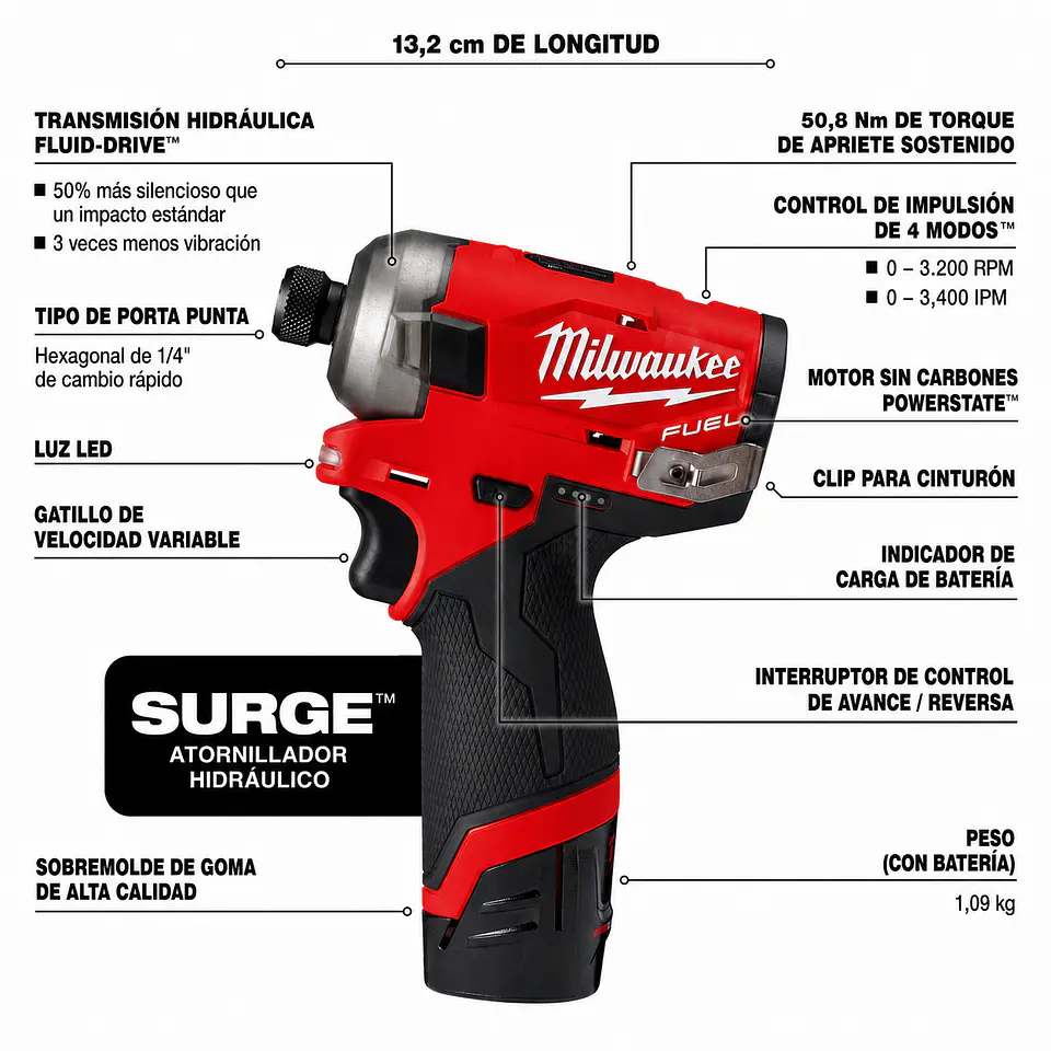 Atornillador de Impacto Hidraulico Milwaukee M12 Surge 2551-22 2