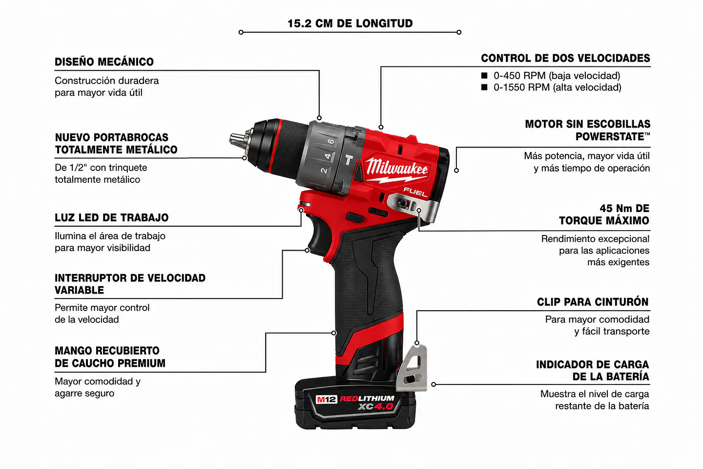 Taladro Percutor Milwaukee M12 FUEL 12V 3404-22 3