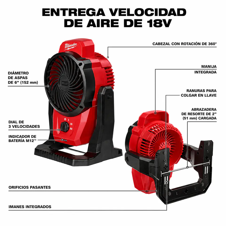 Ventilador Milwaukee M12 12V 0820-20 5