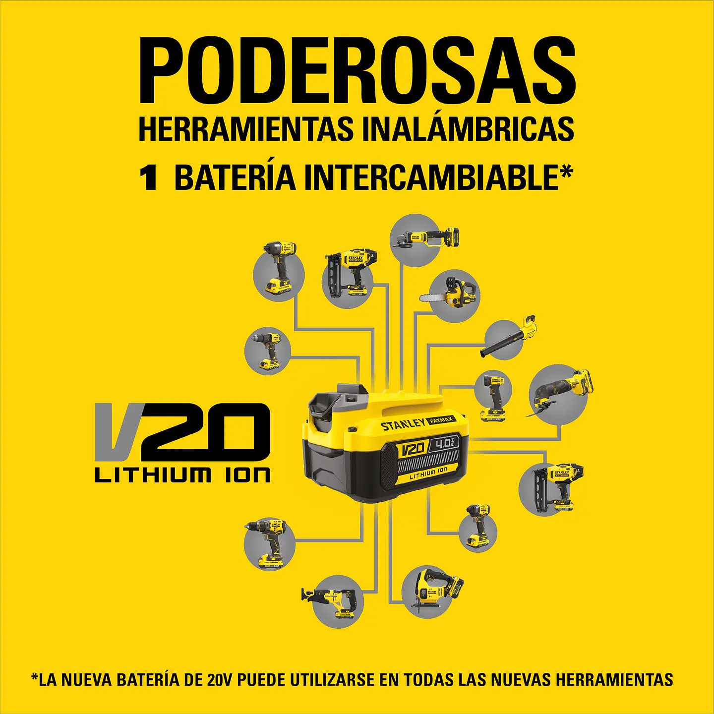 Batería 20V 6.0Ah Stanley FATMAX SB206-B2 2